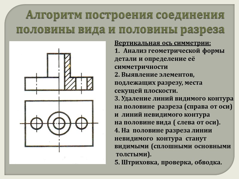 Алгоритм построения соединения половины вида и половины разреза Вертикальная ось симметрии: Анализ геометрической формы
